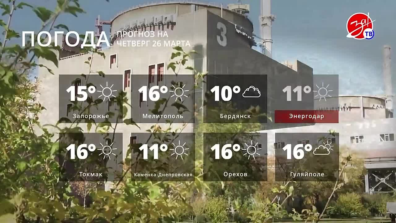 Прогноз погоды на четверг 26 марта