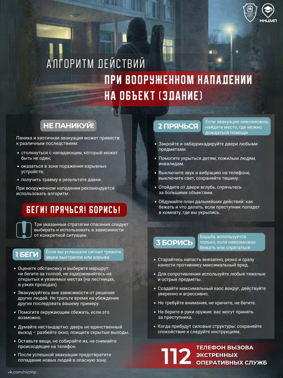 Алгоритм действий, который нужно знать каждому