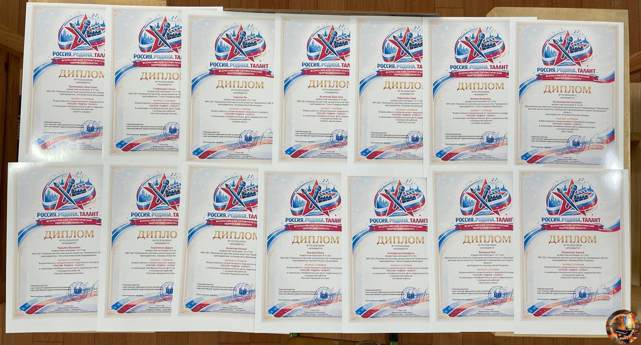 Воспитанники МКУ ДО "Приморская детская школа искусств" достойно представили учреждение на Всероссийском патриотическом творческом конкурсе "Россия.Родина.Талант и заняли победные места!