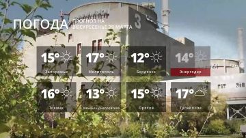 Прогноз погоды на воскресенье 29 марта