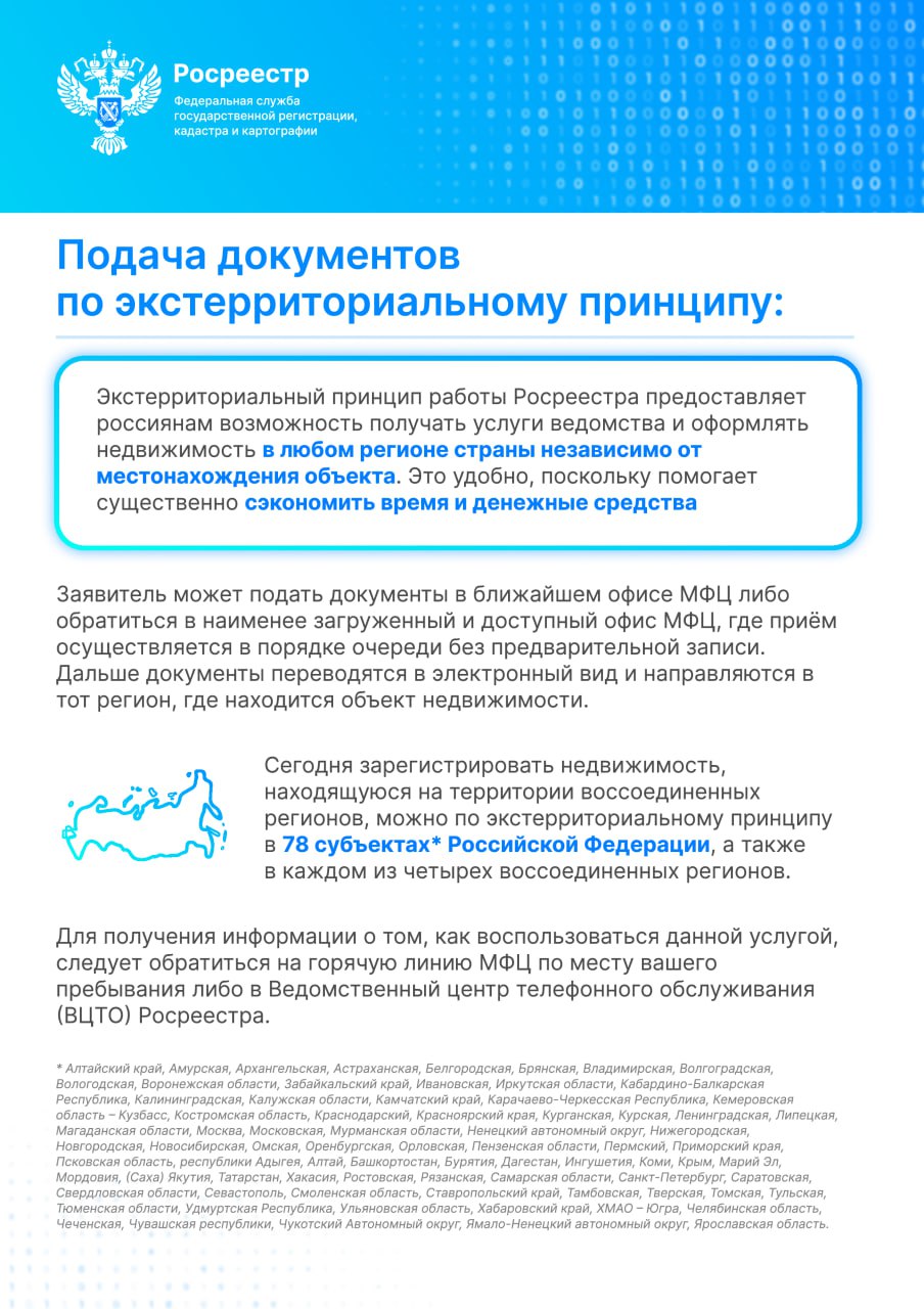 Важная информация для жителей Донецкой и Луганской народных республик, Запорожской и Херсонской областей: до 1 июля 2026 года гражданам России необходимо подать в Росреестр документы для регистрации прав на объекты... Важная информация для жителей Донецкой и Луганской народных республик, Запорожской и Херсонской областей: до 1 июля 2026 года гражданам России необходимо подать в Росреестр документы для регистрации прав на объекты...