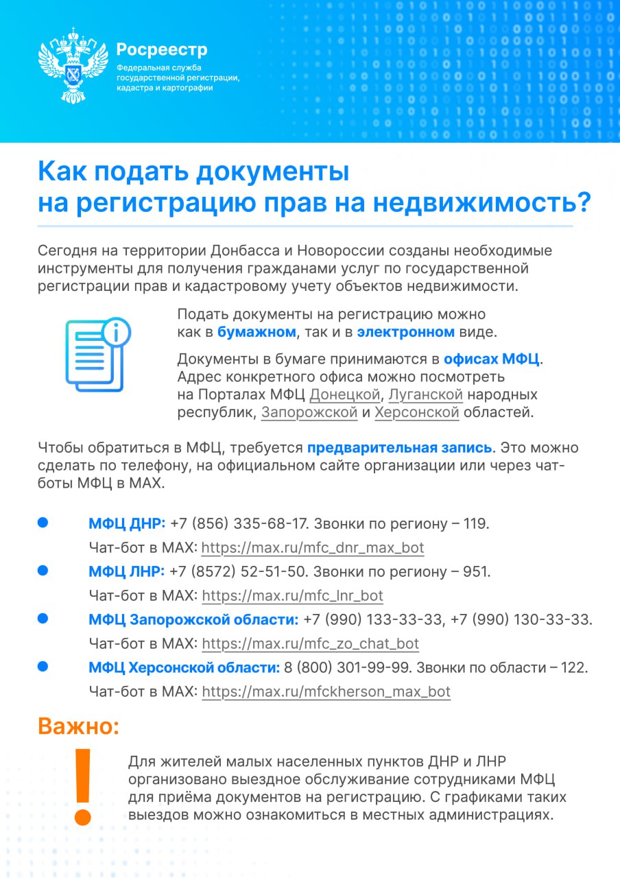 Важная информация для жителей Донецкой и Луганской народных республик, Запорожской и Херсонской областей: до 1 июля 2026 года гражданам России необходимо подать в Росреестр документы для регистрации прав на объекты... Важная информация для жителей Донецкой и Луганской народных республик, Запорожской и Херсонской областей: до 1 июля 2026 года гражданам России необходимо подать в Росреестр документы для регистрации прав на объекты...
