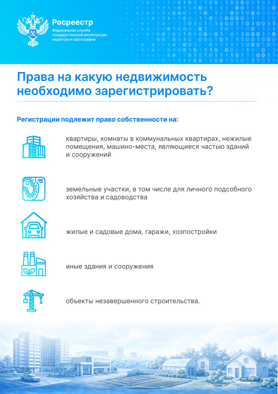 Важная информация для жителей Донецкой и Луганской народных республик, Запорожской и Херсонской областей: до 1 июля 2026 года гражданам России необходимо подать в Росреестр документы для регистрации прав на объекты... Важная информация для жителей Донецкой и Луганской народных республик, Запорожской и Херсонской областей: до 1 июля 2026 года гражданам России необходимо подать в Росреестр документы для регистрации прав на объекты...