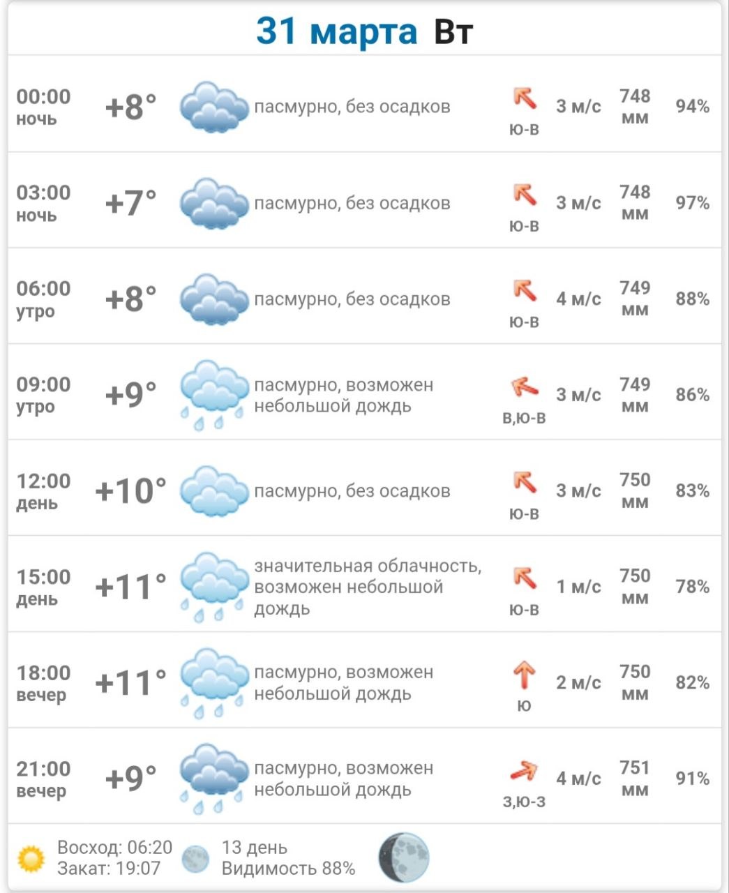 С Добрым утром Днепрорудное С Добрым утром Днепрорудное