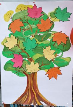 �������� � ������: ������ ���� � ������