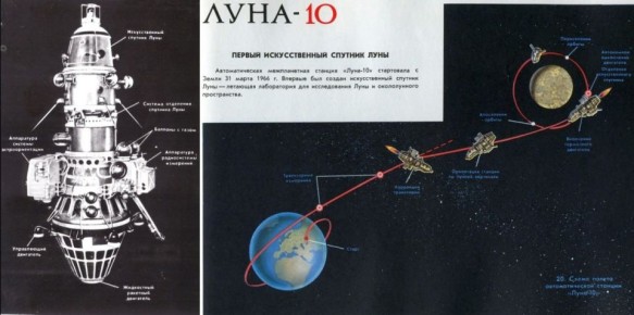 ���� ���� � ������� ������ 31 �����