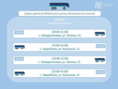 ������ ������ ���������� ����� ����������� ��������� �� ������ 2026 ����, ���������������� ������ ��������� � ���������� � ��������������� �������