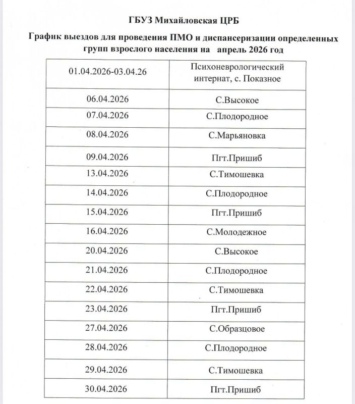 ������ ��� � ��������������� ��������� ��������� �� ������ 2026 ����