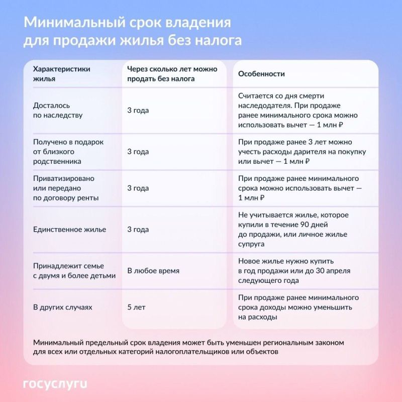 ���� ������: ��� ��������� ��� �� ������� ����� ��� ������� �����