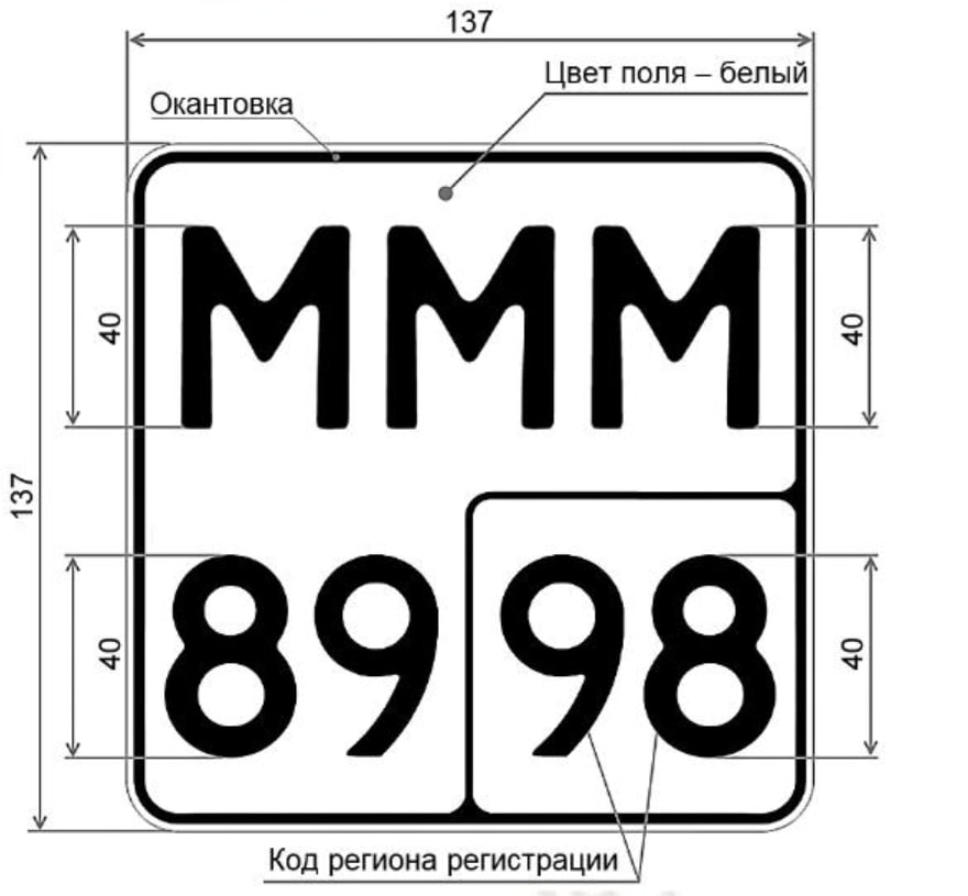 Номера на электросамокаты станут обязательными