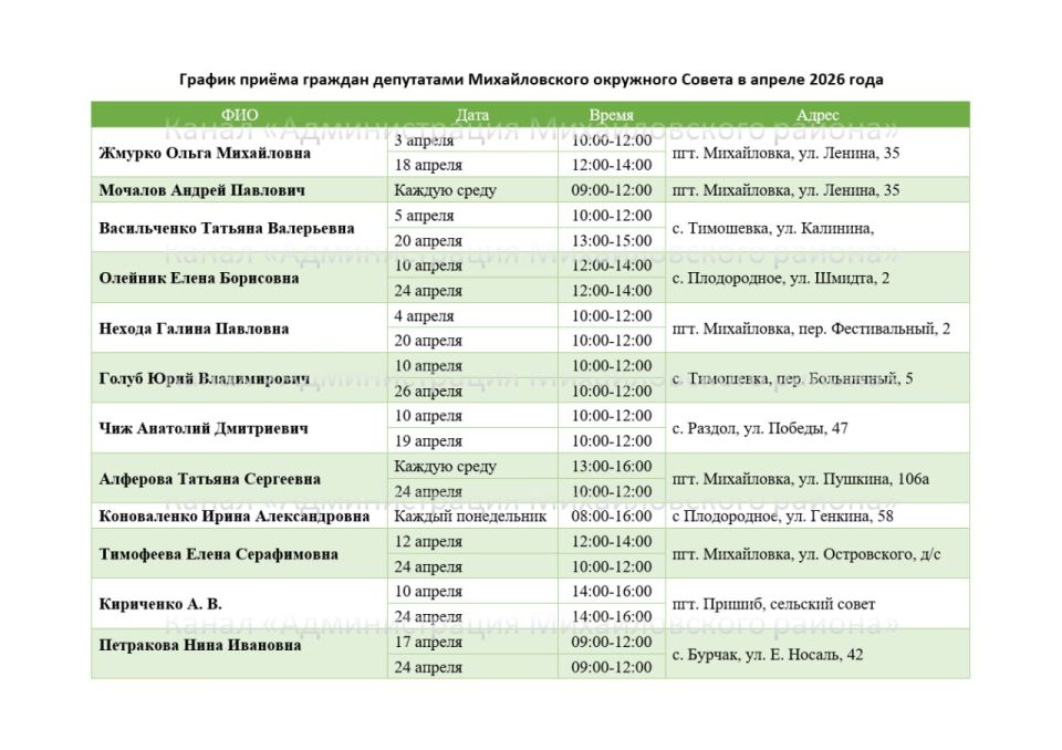 ������ ����� ������� ���������� ������������� ��������� ������ � ������ 2026 ����