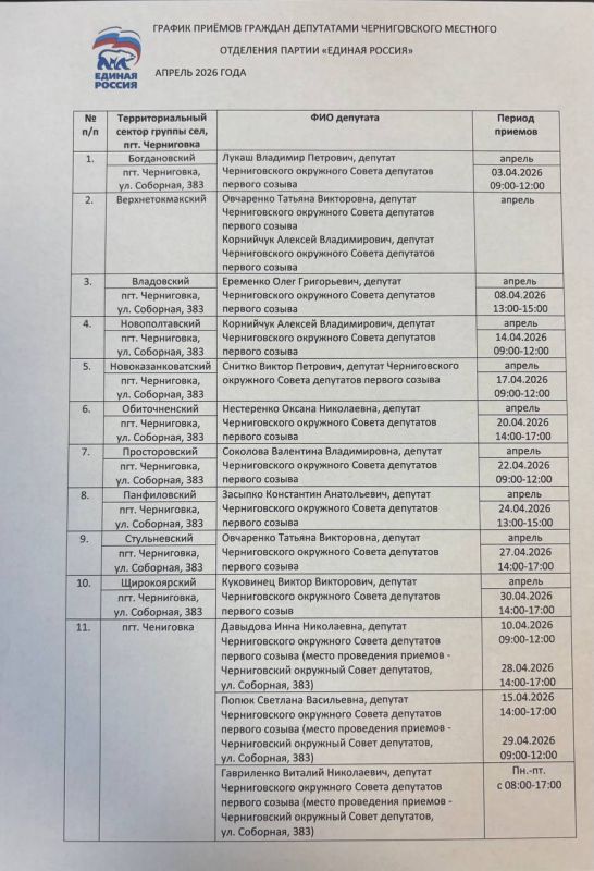 ������������ ������� ���������� ������������ ������ ������� ������� ����������� ������ ����� ������� �� ������ 2026 �