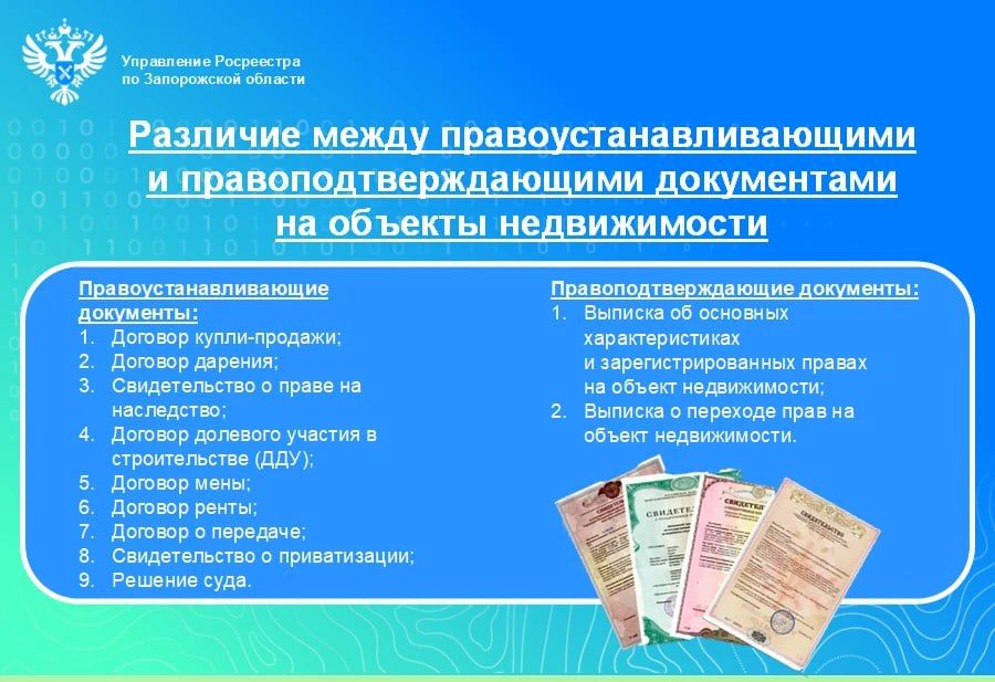 ��������� ����������� ������� ��������, ����� ��������� ��������� ������ ������������� ����