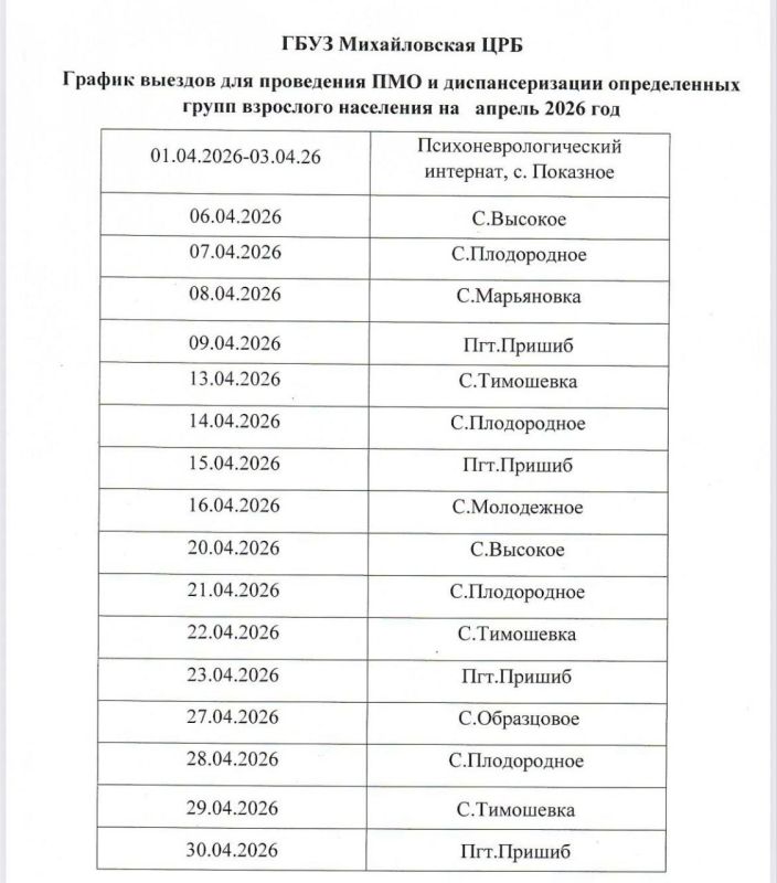 ������ ��� � ��������������� ��������� ��������� �� ������ 2026 ����