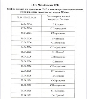 ������ ��� � ��������������� ��������� ��������� �� ������ 2026 ����