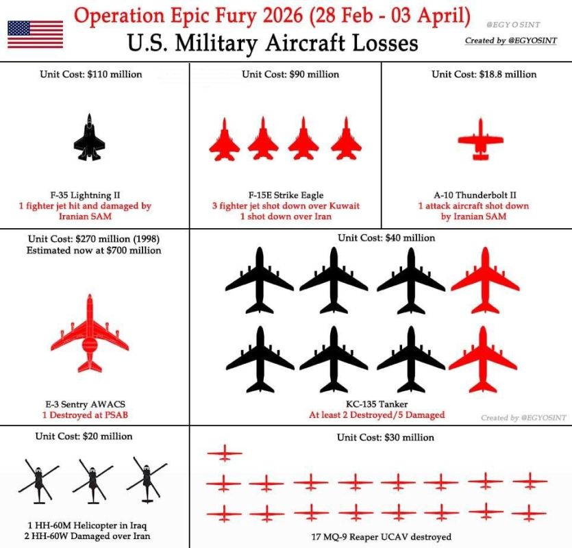 ������ ������������ ������� �� 36 ���� �������� "��������� ������"