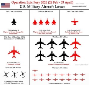 ������ ������������ ������� �� 36 ���� �������� "��������� ������"