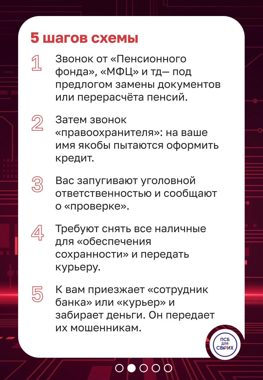 Злоумышленники продолжают совершенствовать схемы обмана - сейчас фиксируется новая волна мошенничества с участием так называемых «курьеров» Злоумышленники продолжают совершенствовать схемы обмана - сейчас фиксируется новая волна мошенничества с участием так называемых «курьеров»