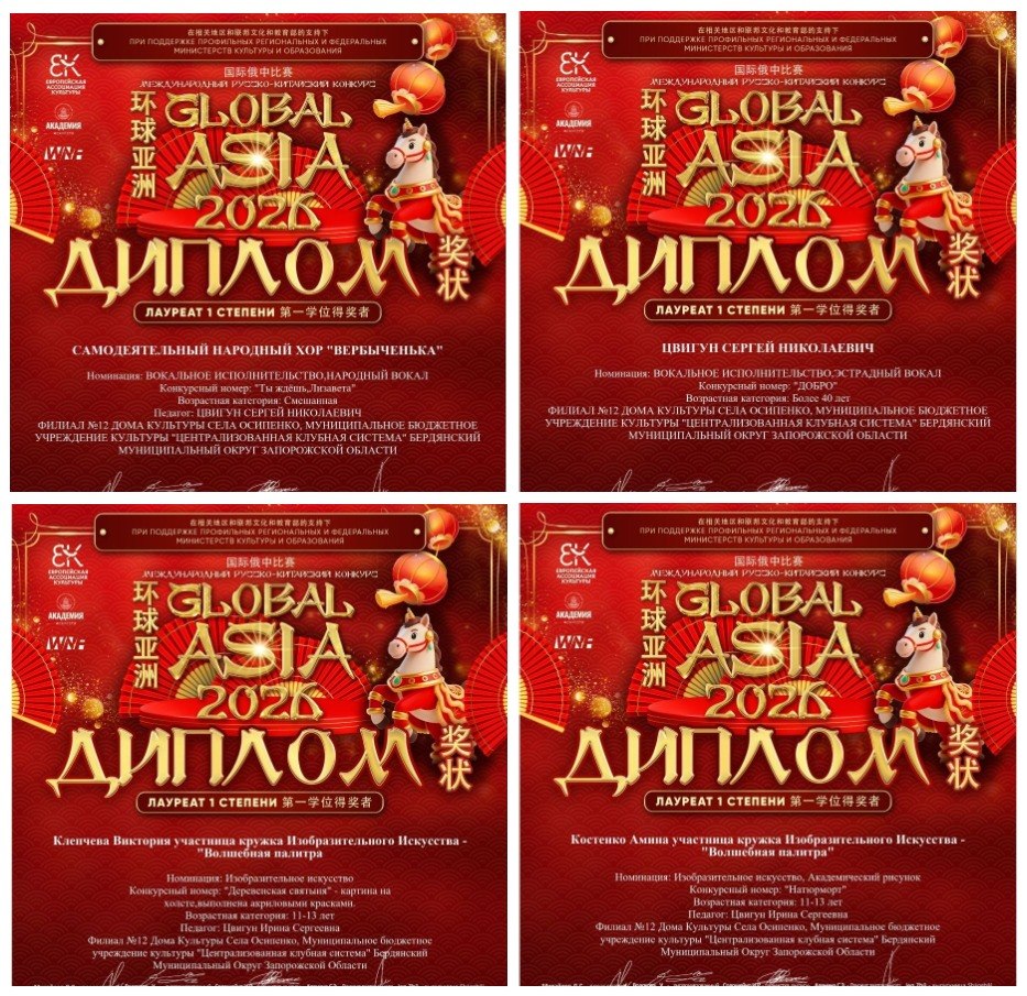 Творческие коллективы ДК Осипенко — лауреаты международных конкурсов Творческие коллективы ДК Осипенко — лауреаты международных конкурсов