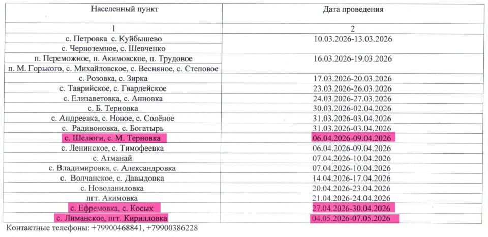 ��������������� �������� � ����� ��������������� ������������