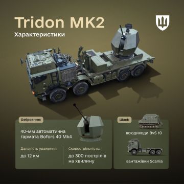 ������ �������� 400 ��� ���� �� ������������� ������� ��� TRIDON Mk2 ��� �������