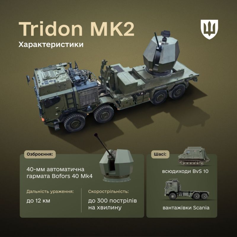������ �������� 400 ��� ���� �� ������������� ������� ��� TRIDON Mk2 ��� �������