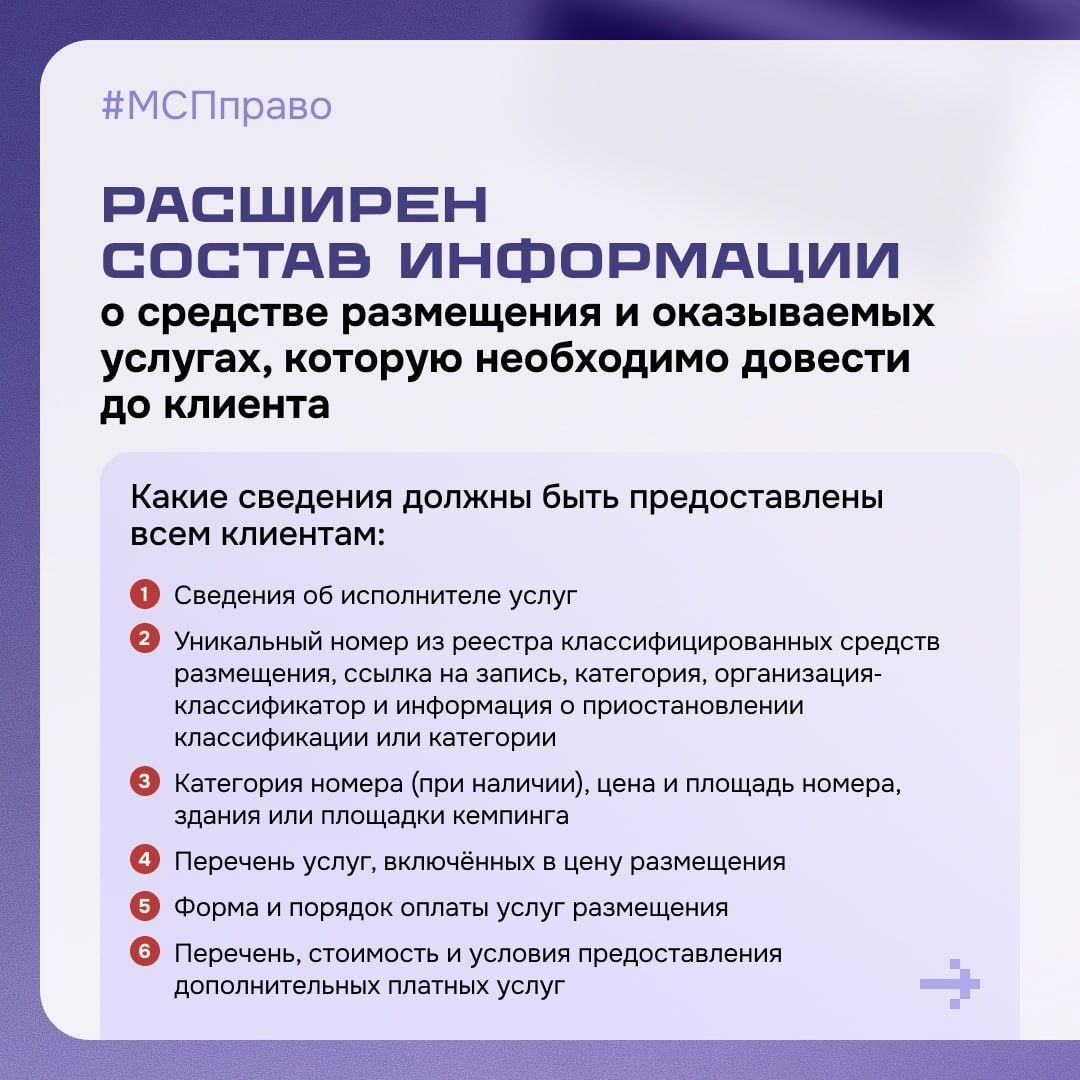 В гостиничном бизнесе обновились требования к оказанию услуг и организации работы В гостиничном бизнесе обновились требования к оказанию услуг и организации работы