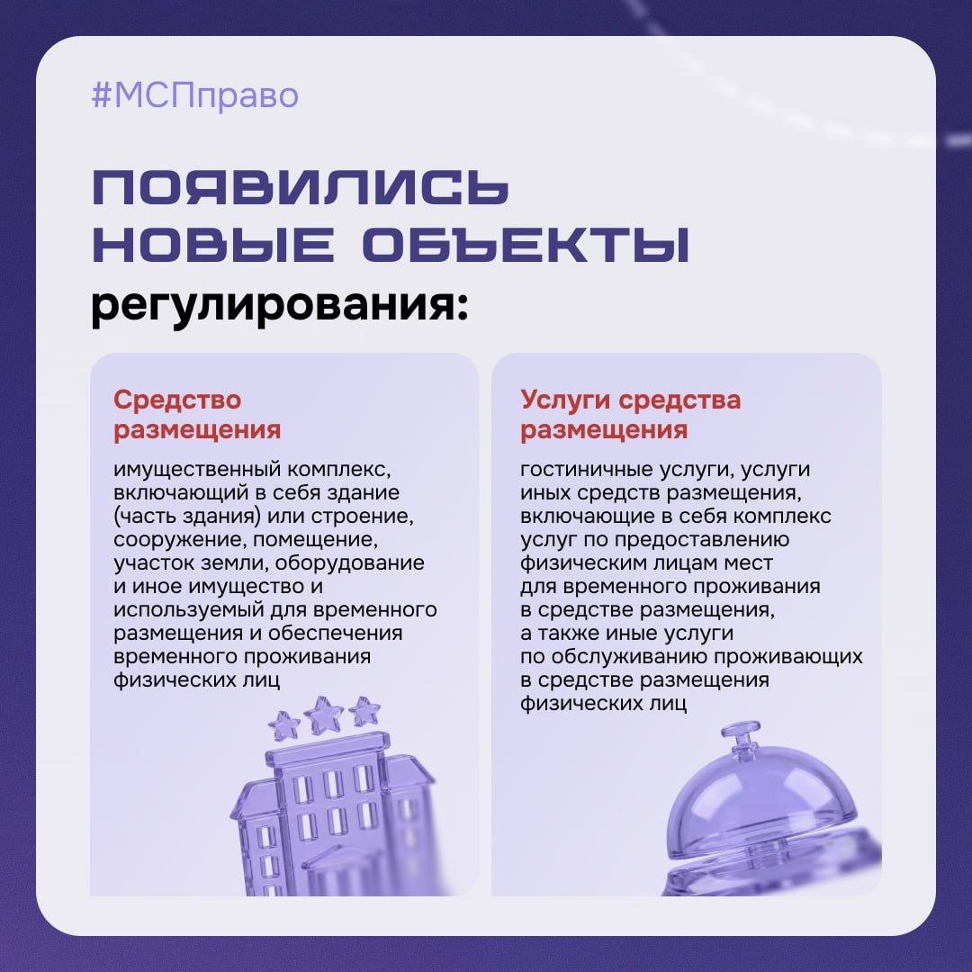 В гостиничном бизнесе обновились требования к оказанию услуг и организации работы В гостиничном бизнесе обновились требования к оказанию услуг и организации работы
