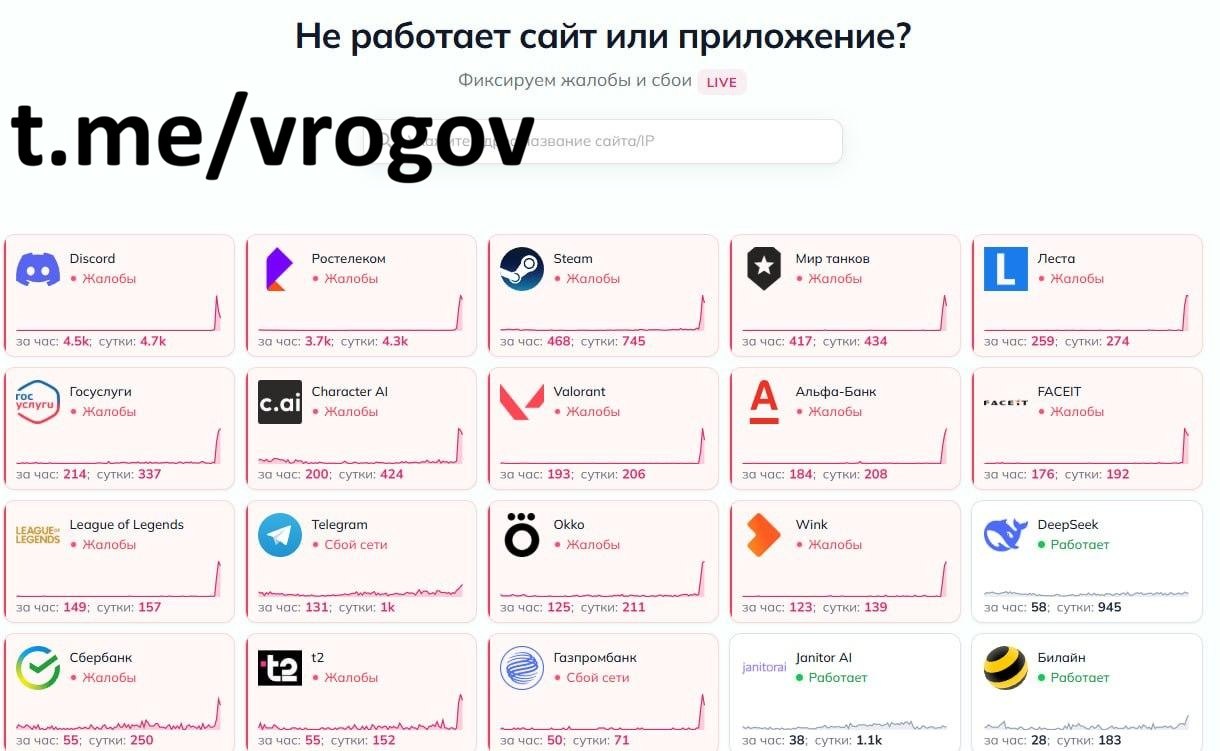 Владимир Рогов: О причинах очередного сбоя в Рунете