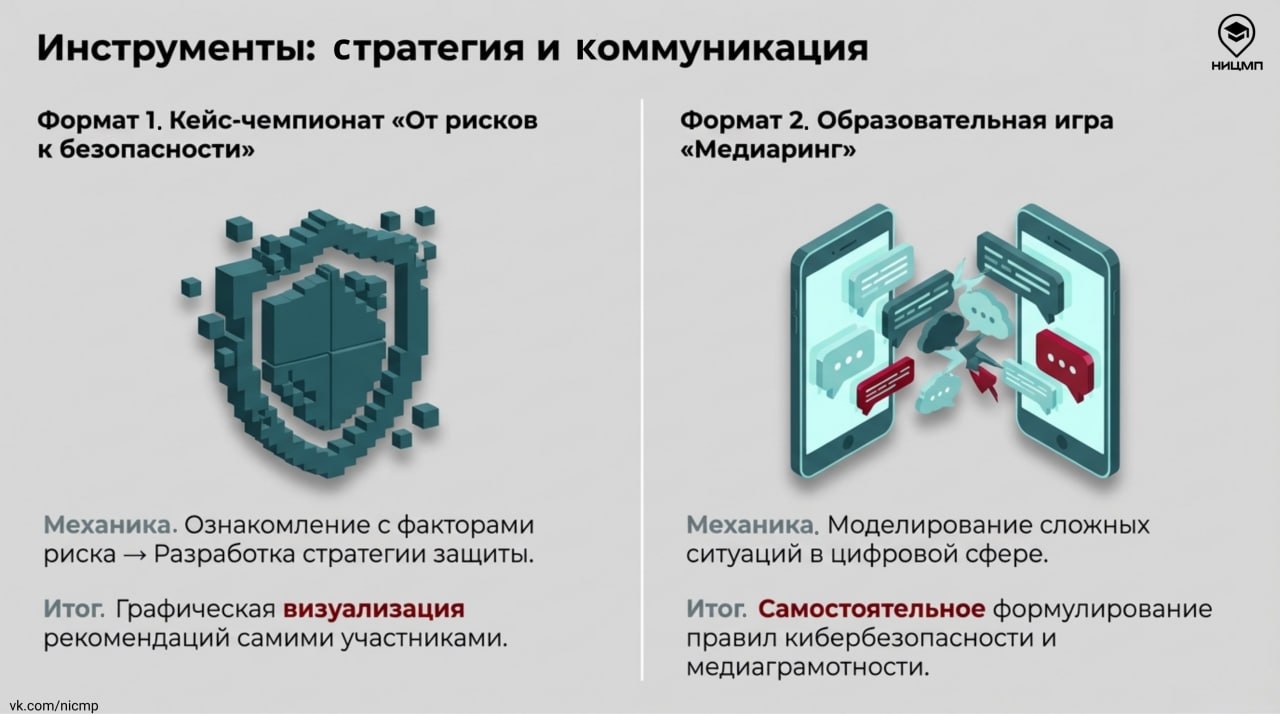 Как выстроить эффективную профилактику деструктивного поведения в цифровой среде Как выстроить эффективную профилактику деструктивного поведения в цифровой среде