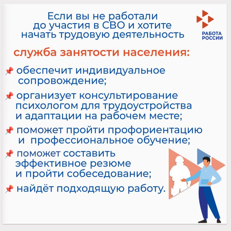 ���������� � ����� ��������������� ��������� � ����� ��������������� ��� ���������� ���