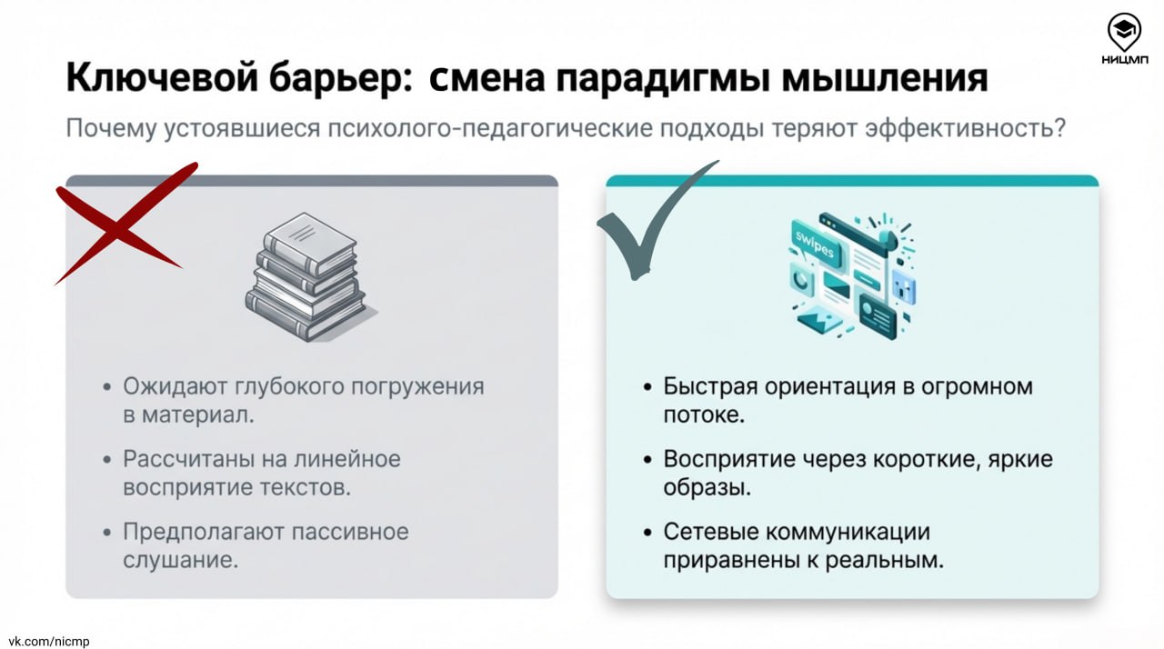 Как выстроить эффективную профилактику деструктивного поведения в цифровой среде Как выстроить эффективную профилактику деструктивного поведения в цифровой среде