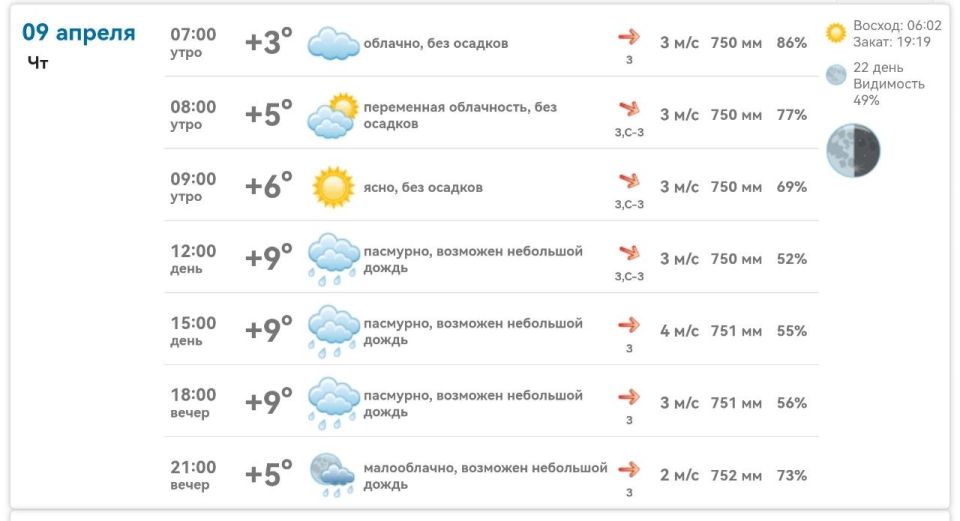 ������ ����, ����������!. �������, 9 ������, ���� +9�, ��������, �������� ��������� �����