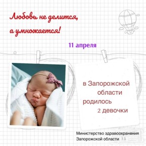 ����� ���������� � ���� �� ����� - �������������� �� �������� � ���