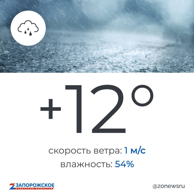 ��������� ������ ����� � ����������� ������� � �����������