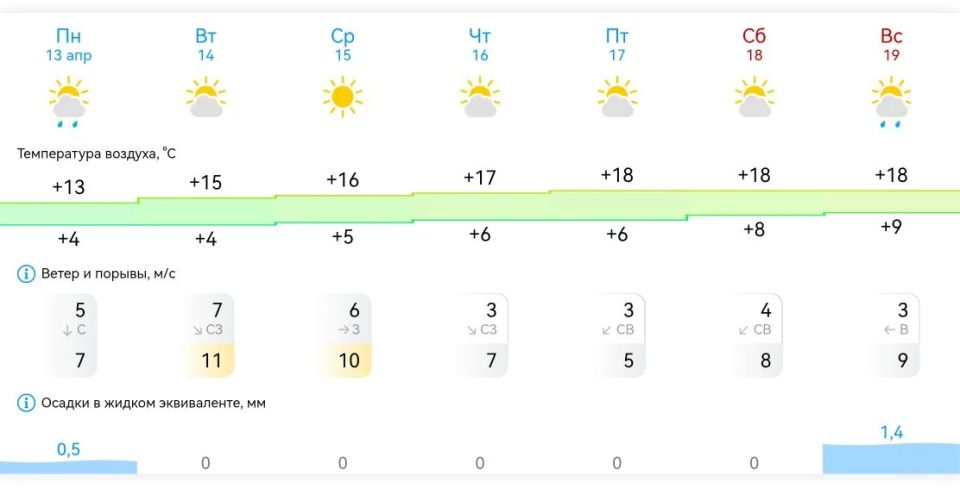 ������ ����, ����������!. ������ �� ������ � 13 ������ �� 19 ������ 2026 ����