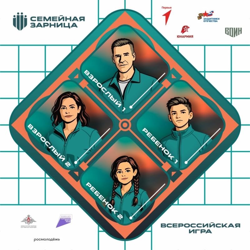 ��� ����� ����� ���������� ��������� �������� � ������ ����� ������ ������