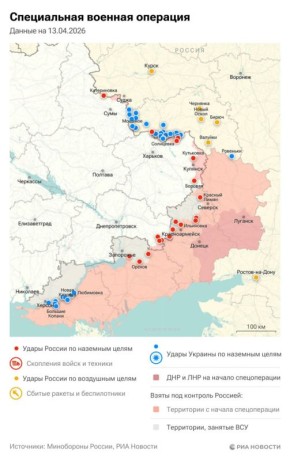 ������������. ���������� � ������� ������� �� 13 ������: