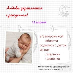 ����� ���������� � ���� �� ����� - �������������� �� �������� � ���