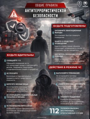 ������� ��������� ���������� � ������ ������� ���������������� ������