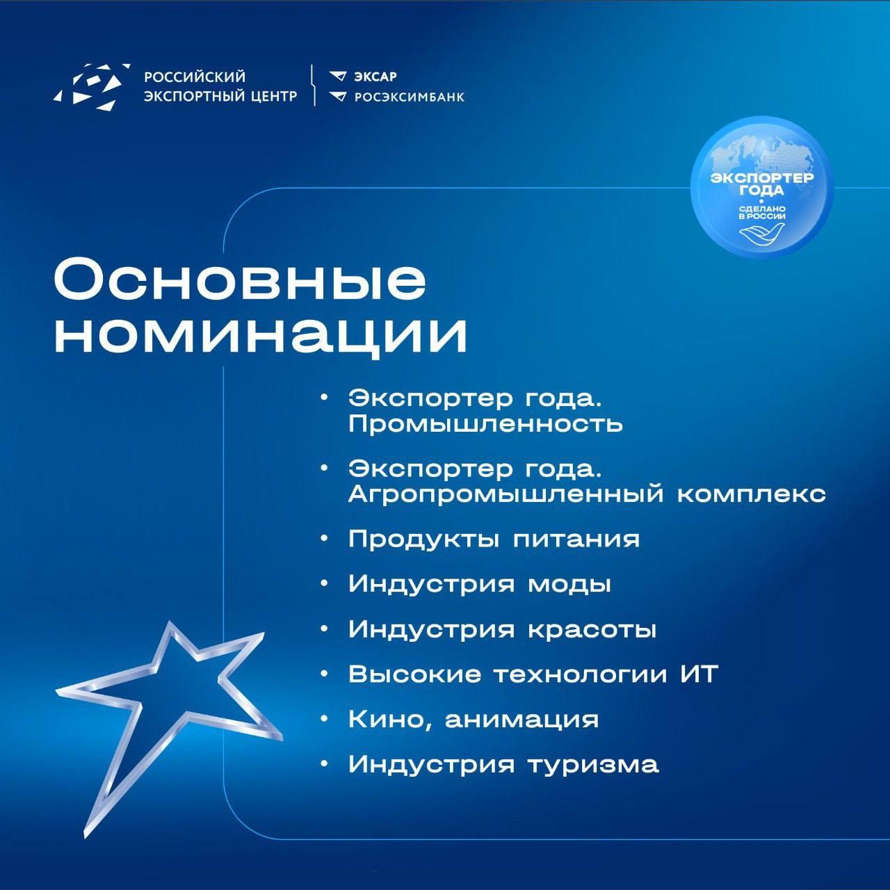 Старт главной экспортной премии страны: открыт прием заявок на конкурс «Экспортер года. Сделано в России» Старт главной экспортной премии страны: открыт прием заявок на конкурс «Экспортер года. Сделано в России»