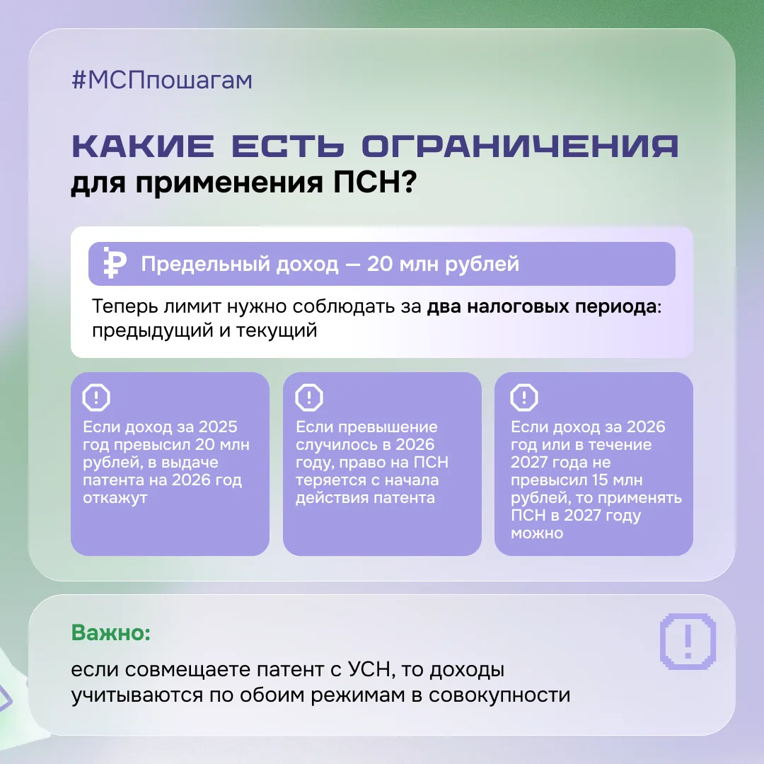 Что нужно знать о патенте в 2026 году Что нужно знать о патенте в 2026 году