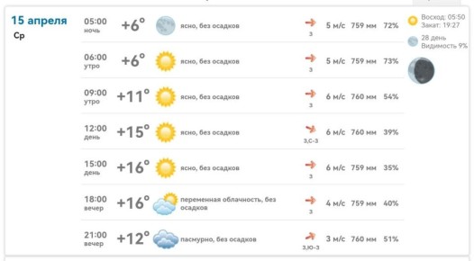 ������ ����, ����������!. �������, 15 ������, � ���������� ��������� ��������������� ����� � ����� ������