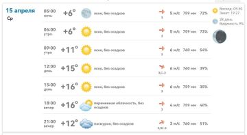 ������ ����, ����������!. �������, 15 ������, � ���������� ��������� ��������������� ����� � ����� ������