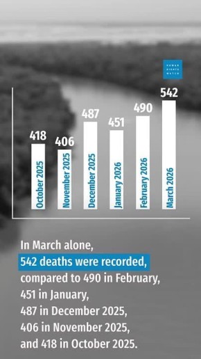 �������������� ����������, � ������� ������ ������������