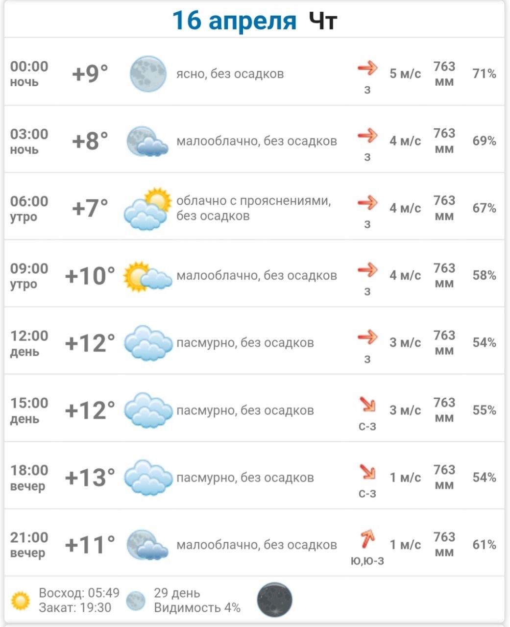 С Добрым утром Днепрорудное С Добрым утром Днепрорудное