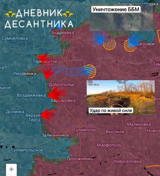 ������� � ������������ ����������� �������� "������� ����������":