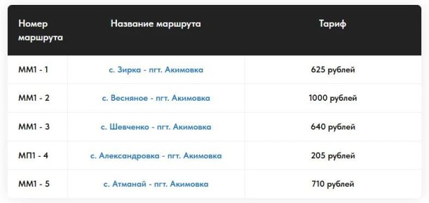 ��� ���������� ����������� ������� ����������� ������ �71-� �� 03.04.2026 �. ��� ������������ ������ �� ��������� ���������� � ������ ������ ������������� ����������� �� ������������� ��������� ���������� ��������� ��...