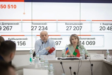 � ������������� �������� ����������� ������� ������ ������������ ����������� ��������� �� ���������� � ������� ��������� ������� 2026 ����