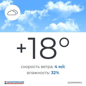 �������� � ������������ ������ ����� � ����������� ������� � �������